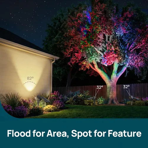 Vista 3 de Linkind Smart Solar Spotlights SL6C, Dual Ring Halloween Lights Multicolor
