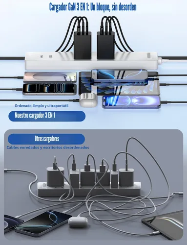 Vista 5 de Susnwere - Cargador de pared USB C de 85 W para Samsung S26 Ultra, 3 puertos de 100 W PD rápida 3.0 tipo C carga con cable USB C de 3/6/10/10 pies