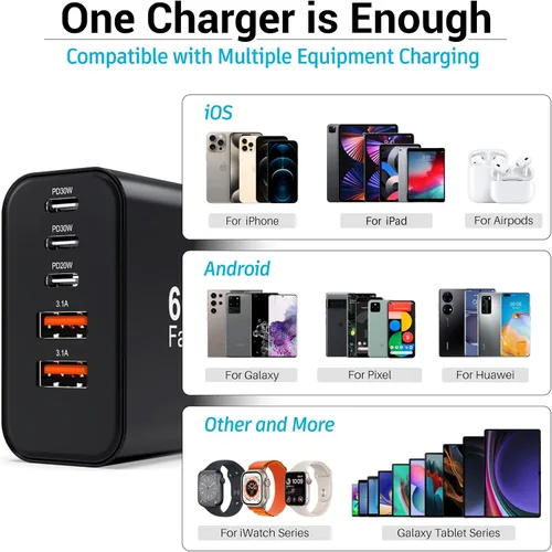 Vista 2 de TZBAY Bloque de carga USB-C de 60 W (paquete de 2), concentrador de carga rápida de 5 puertos (3 USB-C, 2 USB-A), PD 3.0 tipo C Power Brick
