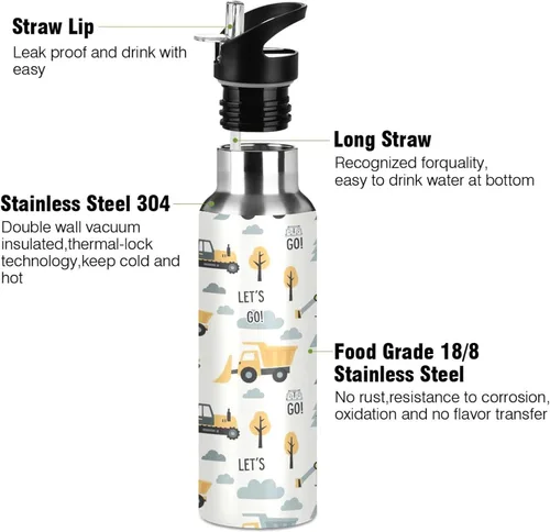 Vista 3 de Construction Vehicles Insulated Water Bottle 20 Oz Leakproof Water Bottles, BPA-Free Sport Water Bottle