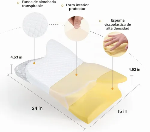 Vista 2 de Almohada cervical para el cuello para aliviar el dolor