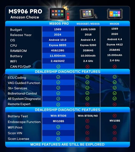 Vista 8 de Autel MaxiSYS MS906 Pro V2.0 2026 escáner automotriz profesional, igual que MS906 MAX, hasta MS906BT MS908 MK908, pruebas bidireccionales 3K+