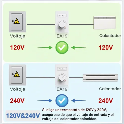 Vista 3 de Tensión Dual (110V-265V) Termostato de Calentador de Zócalo Eléctrico Manual de 4 Cables para el Hogar