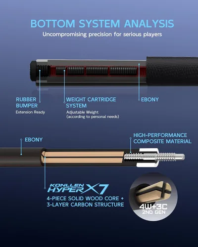 Vista 6 de KONLLEN Carbon Fiber Pool Cue, Low Deflection Shaft with Pro Taper, Ebony Inlay Design, 12.5mm / 11.8mm Tip, Adjustable Weight System