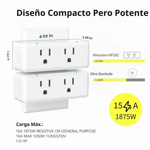 Vista 6 de Minoston Enchufe de salida dual Zwave serie 800, interruptor repetidor Z-Wave de encendido/apagado con 2 enchufes de control individuales, requiere