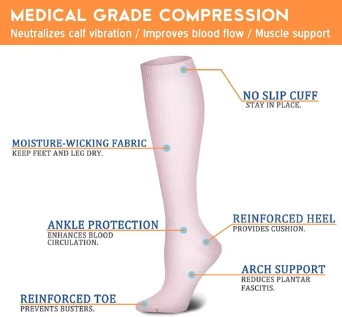 Vista 5 de QUXIANG Calcetines de compresión para mujeres y hombres de 15 a 20 mmHg, ideales para médicos, enfermería, correr, atletismo, venas varicosas, viajes
