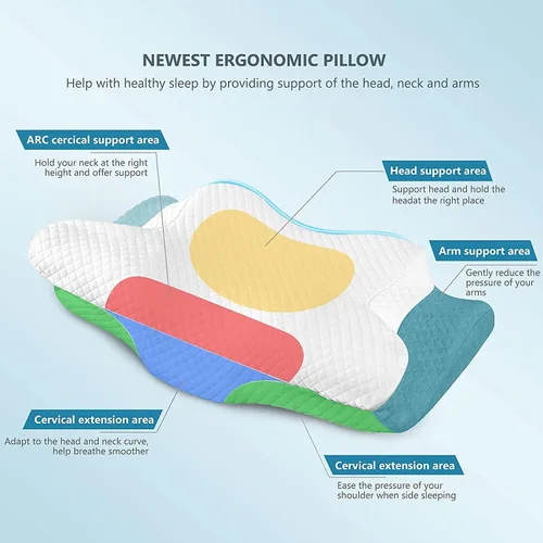 Vista 3 de ZAMAT Almohada cervical ajustable de espuma viscoelástica, almohadas de cuello inodoras para aliviar el dolor, almohadas ortopédicas para dormir