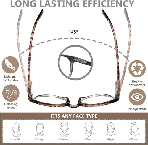 Vista 4 de Yogo Vision Gafas de lectura para mujeres y hombres, lentes de lectura con bloqueo de luz azul, redondos, color negro, cristal, gris leapord, marrón