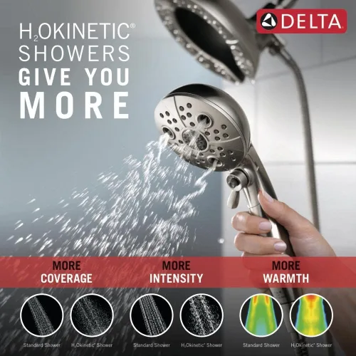 Vista 6 de Delta FAUCET 58480-KS-PR-PK - Combo universal de componentes para ducha, Lumicoat negro inoxidable, flujo de agua de 1.75 GPM