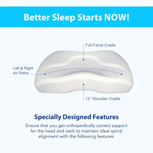 Vista 8 de Splintek SleepRight - Almohada de espuma viscoelástica SleepRight para dormir, la mejor almohada para dormir de lado, tamaño estándar de 24 x 5