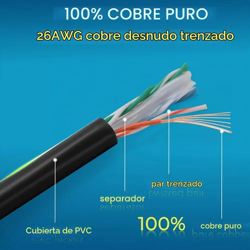 Vista 7 de Rapink Patch Cables Cat6 - Cable de conexión Ethernet Cat6 de 0.5 pies (paquete de 24), 10G, cable de conexión Cat 6 para panel de conexiones a