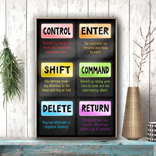 Vista 4 de Jinniee Póster de Control enter para PC, póster de aula de ciencias de la computación, tabla educativa de tecnología de vástago, codificación