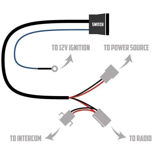 Vista 5 de Rugged Radios Interruptor de encendido todo en uno para radio e intercomunicador impermeable - Interruptor basculante Comms Radio bidireccional