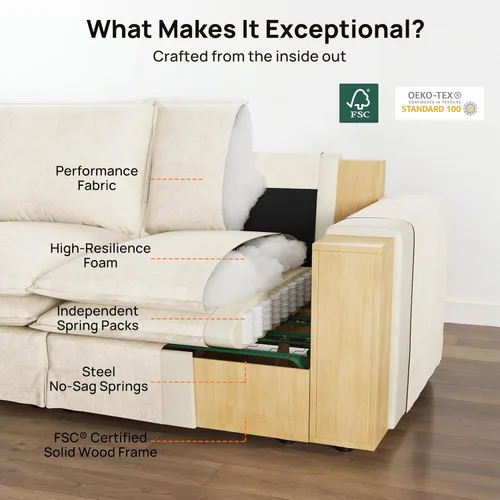 Vista 7 de Sofá modular lavable de gran tamaño de 89 pulgadas, sofá nube con funda totalmente extraíble, sofás seccionales para sala de estar, tela