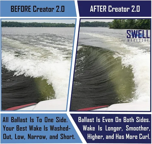 Vista 5 de SWELL Wakesurf Creator 2.0 - El generador de olas más vendido - Generador de olas - Flotante - Duradero