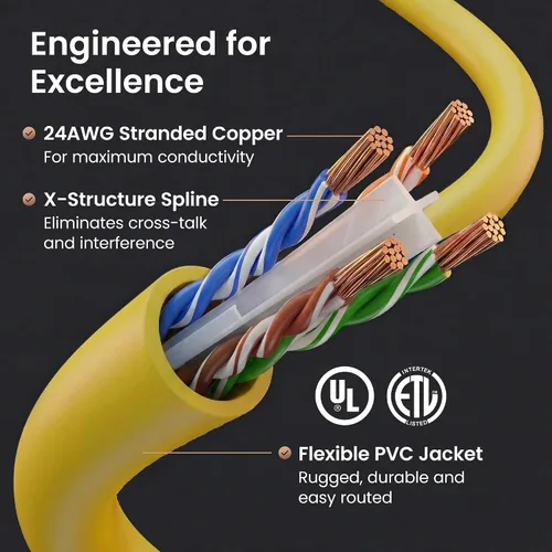 Vista 3 de GearIT Cable Ethernet Cat 6 Cat 6, cable de conexión Cat 6, cable Ethernet Cat6, cable de red, cable de Internet, amarillo de 15 pies (paquete de 10)