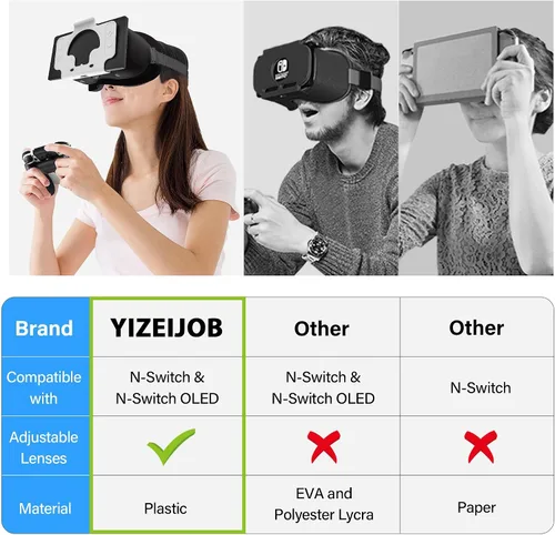 Vista 5 de VR Headset - Designed for Nintendo Switch LCDOLED, VR Glasses with Adjustable HD Lens, Compatible with Virtual Reality Gaming Experience