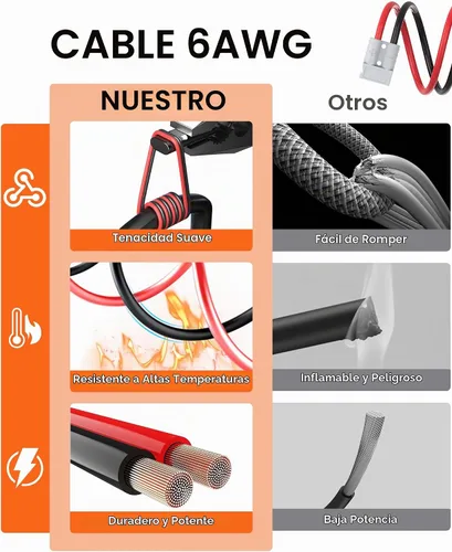 Vista 8 de IZTOSS Conector Anderson 175A con cable 6AWG para cable de calibre 2 a 4, conector rápido, montacargas, enchufe, remolque, almacenamiento