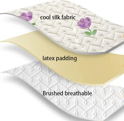 Vista 6 de Sábanas de bolsillo profundo, sábanas de látex de seda de hielo, fundas de colchón con estampado de dibujos animados agradables a la piel, con Gris
