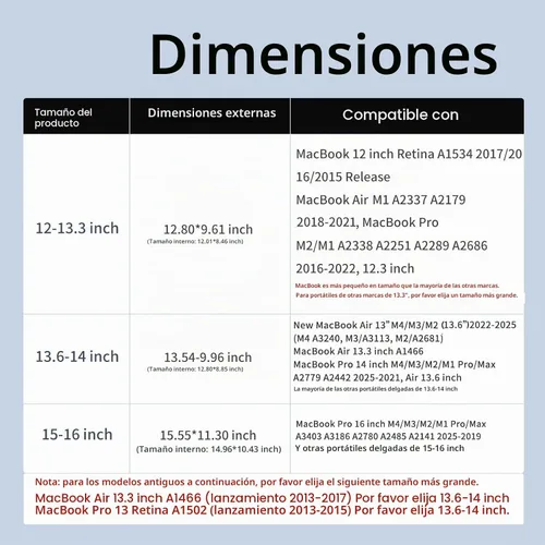 Vista 3 de Funda para laptop compatible con MacBook 12 A1534/Air 11 13 M1 A2337/Pro 13 A2338, 11.6-12.3 Acer Chromebook/HP Stream/ASUS/Surface Pro Gris