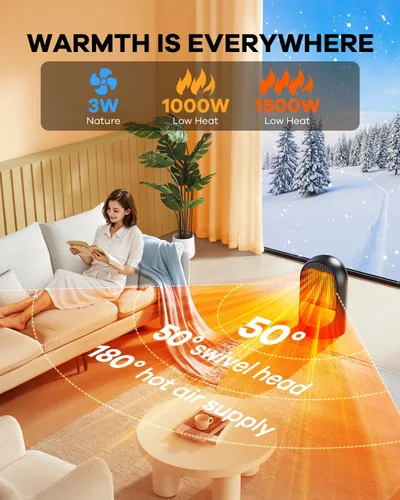 Vista 3 de Calentador de espacio, calentadores eléctricos portátiles pequeños de 1500 W para uso en interiores, calentador de cerámica PTC para oficina