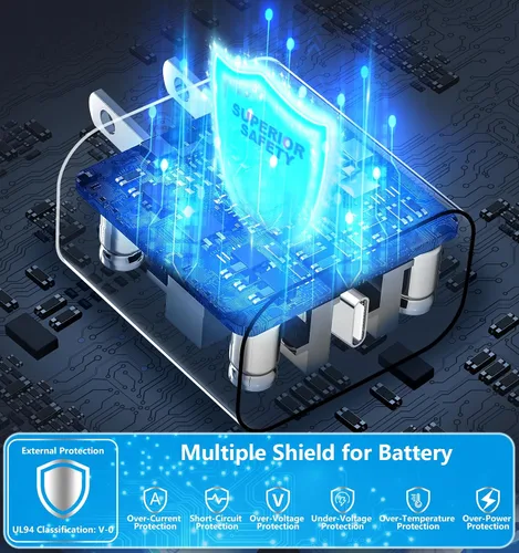 Vista 5 de [Certificado MFi de Apple] Cargador para iPhone 17 de carga rápida, paquete de 4 adaptadores de corriente dinámicos de 40 W, cargador USB C