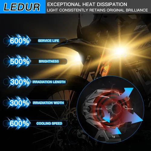 Vista 4 de LEDUR Kit de Luces Auxiliares para Motocicleta Luces LED Estroboscópicas de Conducción Antiniebla Blancas y Ámbar 6 Modos Luces Puntuales