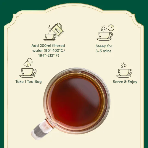 Vista 4 de VAHDAM, Chai Tea Sampler, 20 bolsas de té – Paquete variado de té Bolsas de té Chai surtidas Bolsas de té de cardamomo, bolsas de té de canela