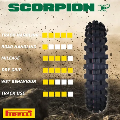 Vista 3 de Pirelli MX32 Mid Soft 100/90-19 57M Neumático delantero - DOT Dual-Sport/Enduro Motocross tire for medium-soft terrain. Bias tube type blackwall.