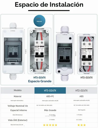 Vista 7 de DIHOOL Disyuntor miniatura de CA CC con caja DIN IP65, 15 amperios de doble polo 12V-400V, no polarizado, interruptor de desconexión del panel