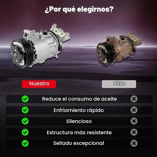 Vista 7 de CCIYU Compresor A/C 2012-2013 para BMW para 118i 1.6L, 2007 2008 2009 2010 2011 2012-2013 Ajuste para BMW para 118i para Cabrio 2.0L Compresor