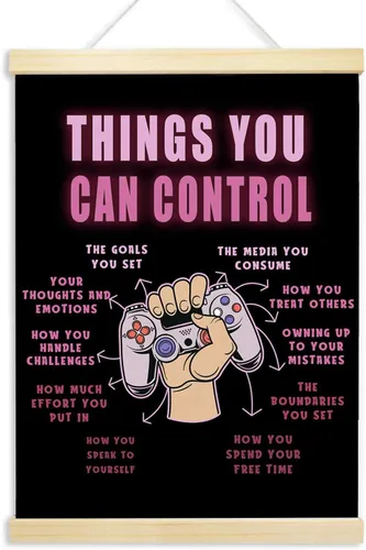 Vista 8 de Voxitura Black Things You Can Control - Marco para colgar pósteres, decoración de pared de videojuegos para sala de juegos, sala de juegos Azul