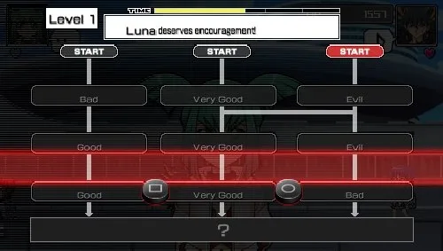 Vista 3 de Yu-Gi-Oh! 5D's Tagforce 4