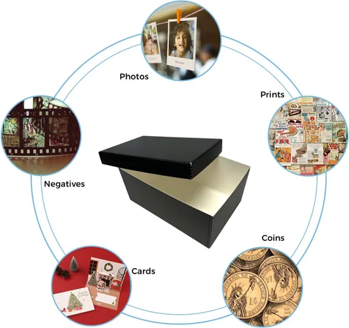 Vista 6 de Lineco Caja de almacenamiento de fotos de archivo, con capacidad para hasta 1100 imágenes de 5 x 7, contenedor de fotografías de 4 x 6 con tapa