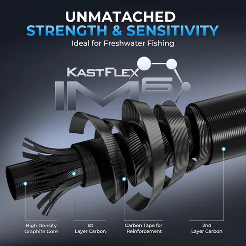 Vista 2 de KastKing Spartacus II Plus Twin-Tip Spinning & Casting Rods, IM6 Graphite Blanks, Stainless Steel Frame with Zirconium Oxide Rings, 2-Piece Rods