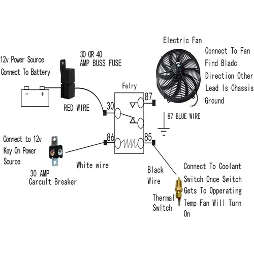 Vista 4 de munirater Ventilador eléctrico de radiador de 16 pulgadas 3000 CFM 12V Termostato Kit de relé de interruptor de cableado