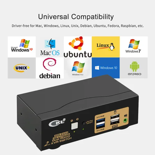 Vista 6 de CKL Conmutador KVM Dual Monitor HDMI 4K @60Hz (2 Monitores 2 Computadoras 922HUA-3) para el hogar y la oficina a consola, computadoras portátiles