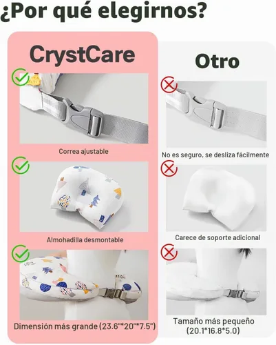 Vista 7 de Almohada de lactancia para lactancia materna y biberón, almohada de lactancia con correa ajustable en la cintura, almohada de alimentación