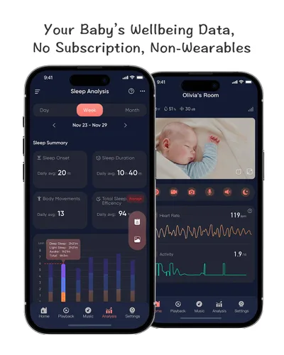 Vista 3 de iBaby i8 Monitor inteligente sin contacto para bebés con frecuencia cardíaca y seguimiento del sueño, alertas inteligentes y de llanto, visión