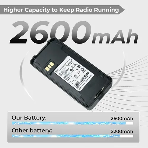 Vista 2 de 7.4V 2600mAh Li-ion PMNN476A Batería de repuesto para Motorola CP1200 CP1300 CP1600 CP1660 CP185 EP350 XiR C1200 Radio bidireccional