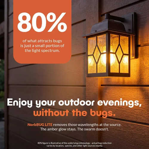 Vista 3 de Norb BUG LITE Bombillas para insectos Bombilla LED ámbar A19 E26 9 W 960 lúmenes 2000 K y eficiencia energética Espectro libre de azul