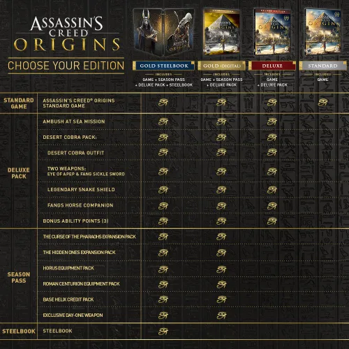Vista 7 de Assassin's Creed Origins - Xbox One Código digital