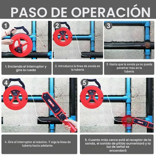 Vista 8 de Localizador subterráneo del tubo de la pared de UNI-T, transmisor 115Ft del bloqueo de la alcantarilla