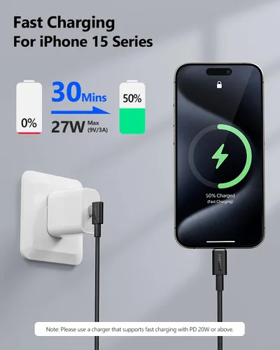 Vista 5 de SUNGUY Cable USB C a USB C de 6 pulgadas [2 unidades], ángulo recto de 0.5 pies, 90 grados tipo C a C, 60 W, PD de carga rápida, compatible