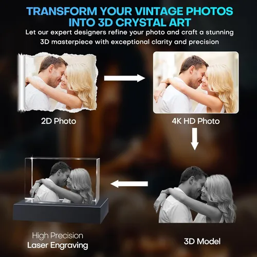 Vista 9 de Marco de Fotos Personalizado de Cristal 3D Rectangular Pequeño (Horizontal) – Premium: Base LED Multicolor, Envoltorio para Regalo y Tarjeta 3D