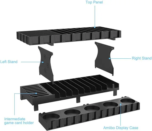Vista 3 de Multifunctional Game Storage and Display Stand for NSWNDS3DSAmiiboNDS seriesGame BoyFCSFCNESSNESN64