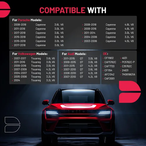 Vista 2 de BDFHYK 1 filtro de aire de cabina CF11902 con carbón activado compatible con Porsche 2003-2006 y 2008-2018 Cayenne, compatible con Volkswagen