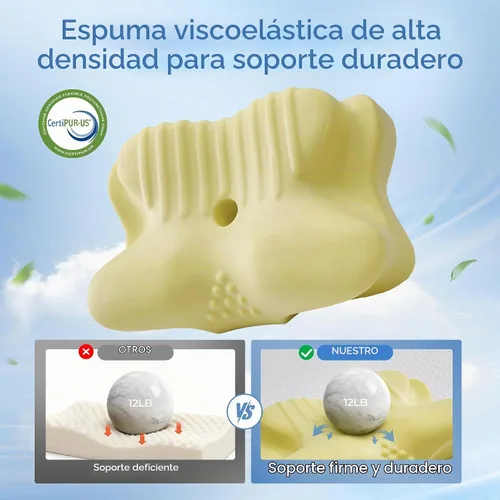 Vista 5 de BDEUS Almohada cervical cervical para dormir, almohada ergonómica de espuma viscoelástica con nodos de masaje para aliviar el dolor de cuello Blanco