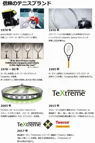 Vista 7 de Prince 7TJ134 Synergy LITE 275 Hard Tennis Racket, Lightweight Aluminum, Grip Size 2, [Stretched]