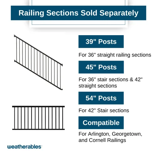 Vista 6 de Weatherables Kit de poste de barandilla de aluminio – Kit de poste de aluminio para kits de barandillas Arlington, Georgetown y Cornell, fabricado